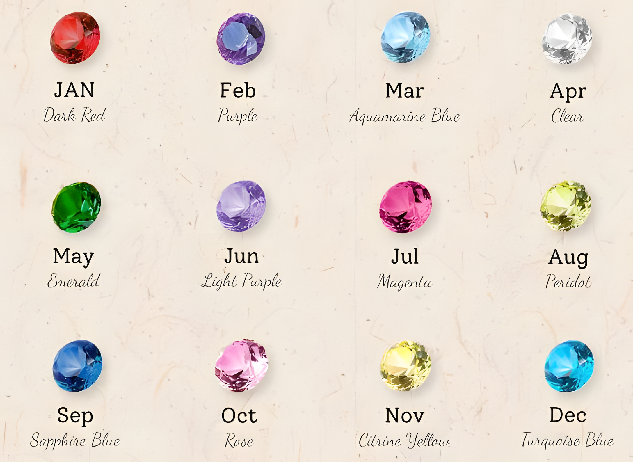 Birthstone Hoop Earrings